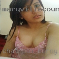 Chatroom horny married women